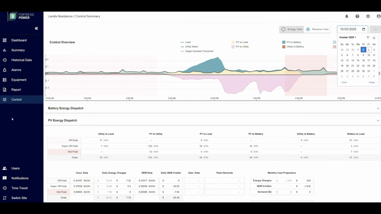 Keystone EMS Demo | Real-Time Monitoring, Automation & Fleet Management
