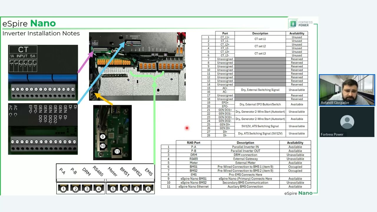 YouTube video player