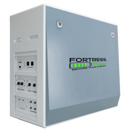 Fortress GO