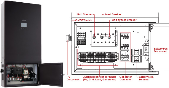 Darfon Inverter 1 H5001 Hybrid Inverter