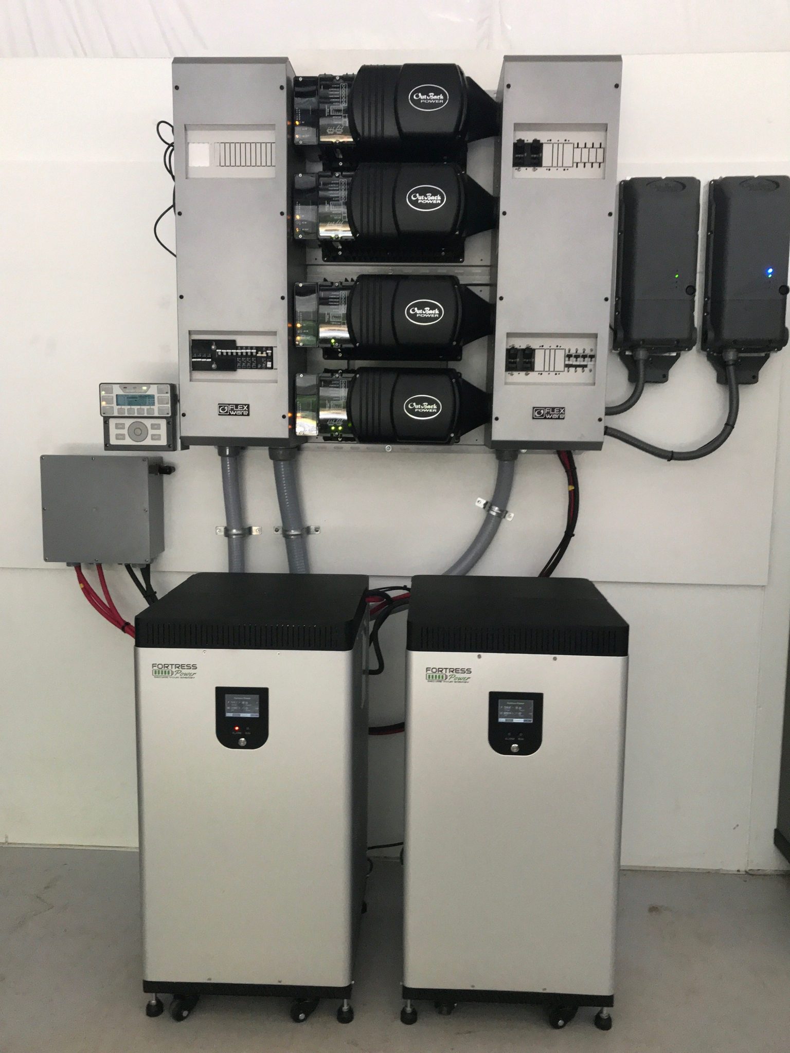 Fortress case study picture