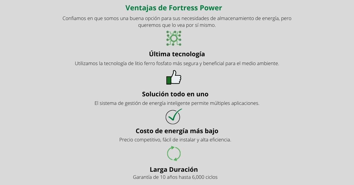 Energía en la cual puedes depender. 3 Blue Mountains Facebook Ad 25