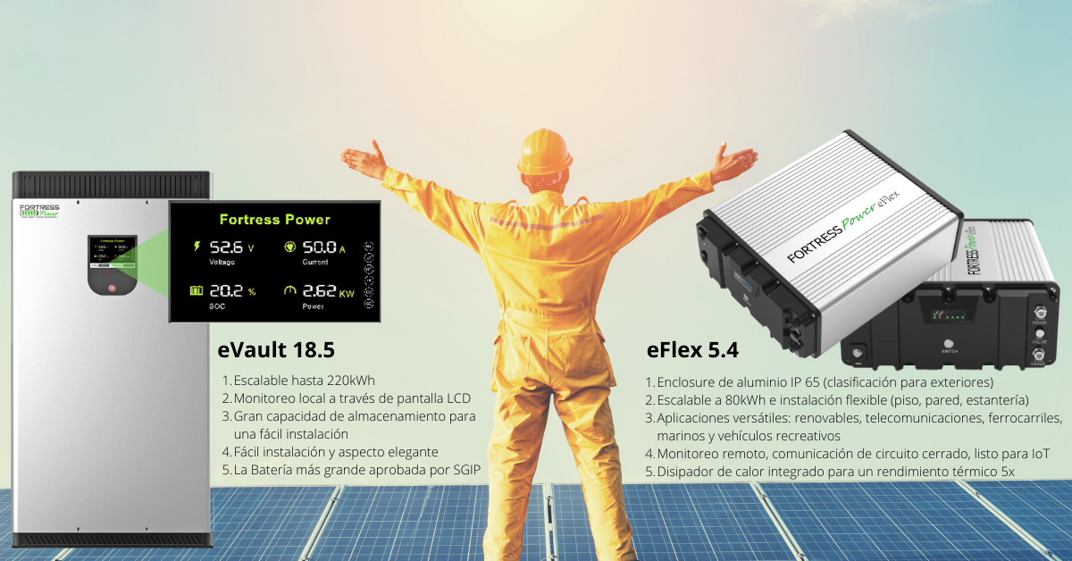 Energía en la cual puedes depender. 4 Blue Mountains Facebook Ad 2