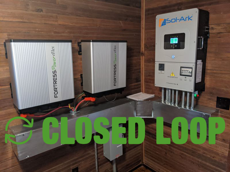 Why Closed-Loop Communication Is a Game Changer for Solar Battery Storage 1