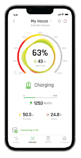 Guardian App Battery Monitoring