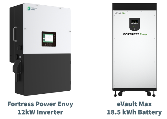 Solar Batteries for Industrial Applications - My Blog