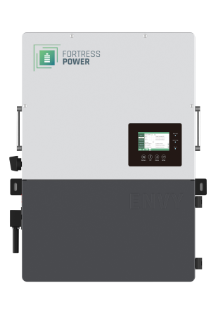 ENVY inverter front face