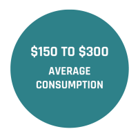 icon-average-consumption icon-average-consumption