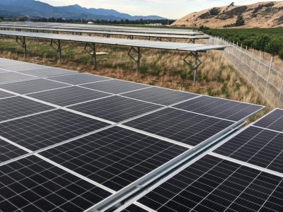 microgrids